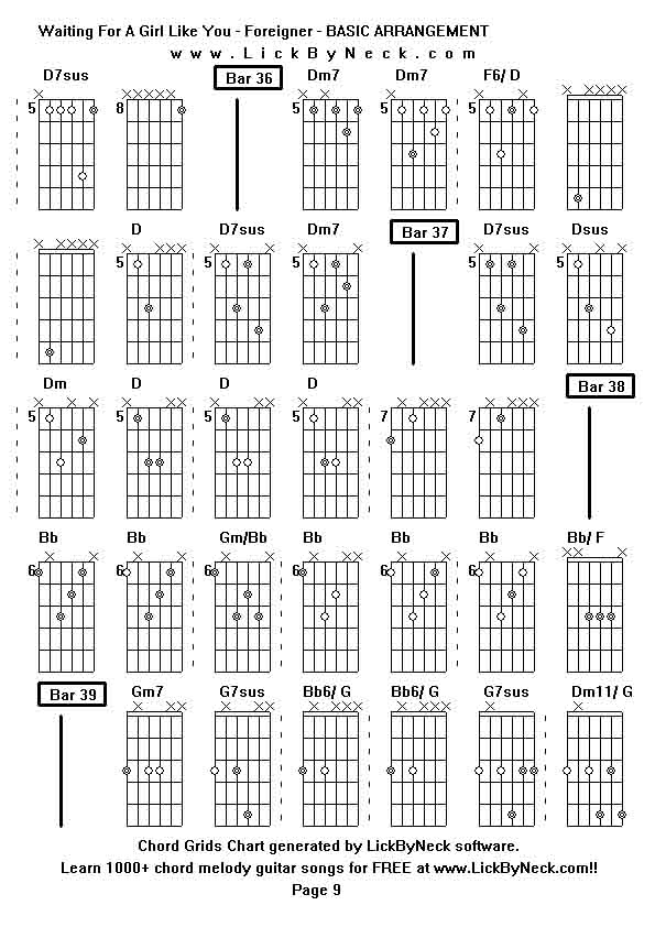 Chord Grids Chart of chord melody fingerstyle guitar song-Waiting For A Girl Like You - Foreigner - BASIC ARRANGEMENT,generated by LickByNeck software.